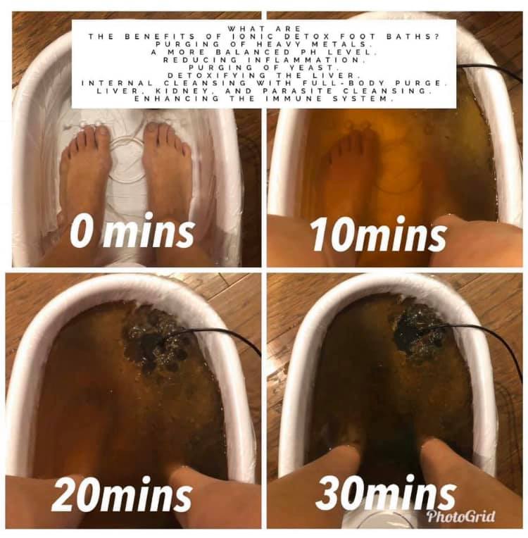 Foot on sale bath toxins